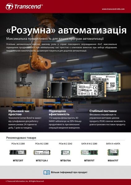 Компанія Transcend &mdash; провідний світовий виробник професійних вбудованих рішень